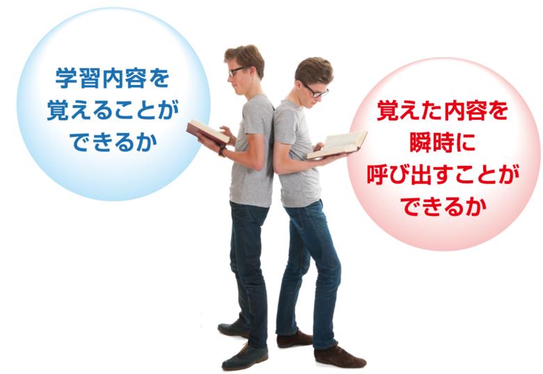 toeic